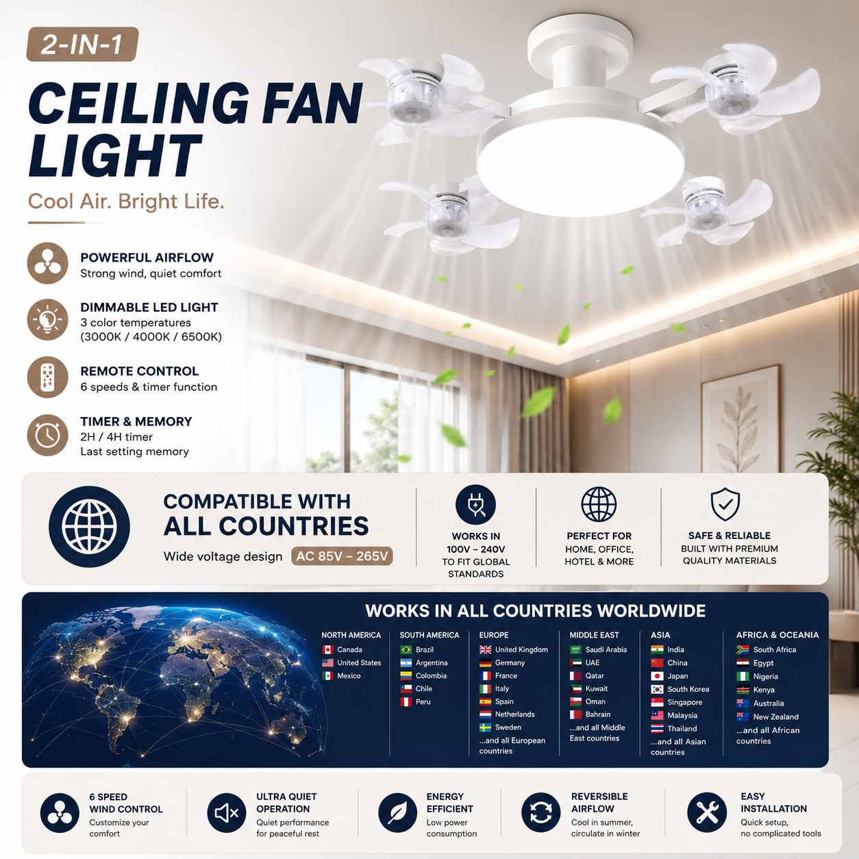 ARCTIQ™ AirLight Pro – 2-in-1 Smart Ceiling Fan Light with Remote Control